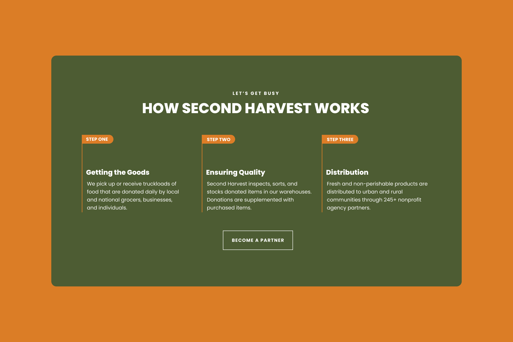 second harvest how we work graphic